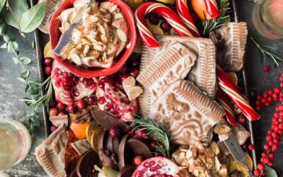 Healthy Habits For The Holiday Season