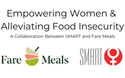 Empowering Women & Alleviating Food Insecurity